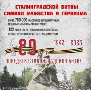 Уроки мужества «Сталинград! Город, совершивший великий подвиг!»